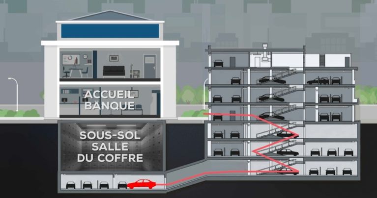 Une banque a été cambriolée fin décembre 2025 à Gelsenkirchen, en Allemagne. - TF1