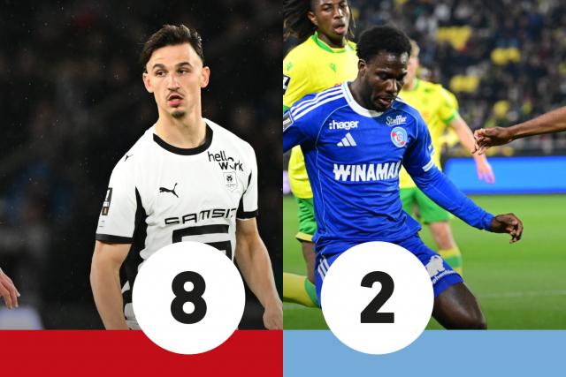 Les notes de Strasbourg-Rennes : Lepaul assume son statut, Fofana rate sa chance