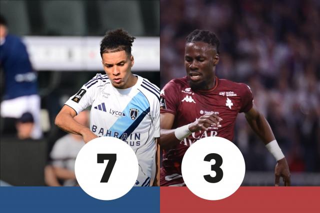 Les notes de Metz-Paris FC : Kebbal dans tous les bons coups, Mboula apathique - L'Équipe