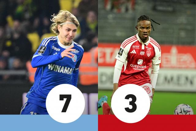 Les notes de Brest - Strasbourg : Nanasi épanoui, Guindo perdu - L'Équipe