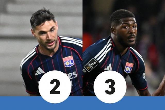 Les notes de Toulouse-OL : Iaremtchouk effacé, Maitland-Niles débordé - L'Équipe