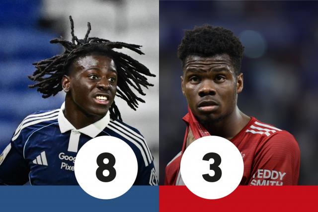 Les notes de PFC-Brest : Matondo s'affirme, Zogbé submergé - L'Équipe