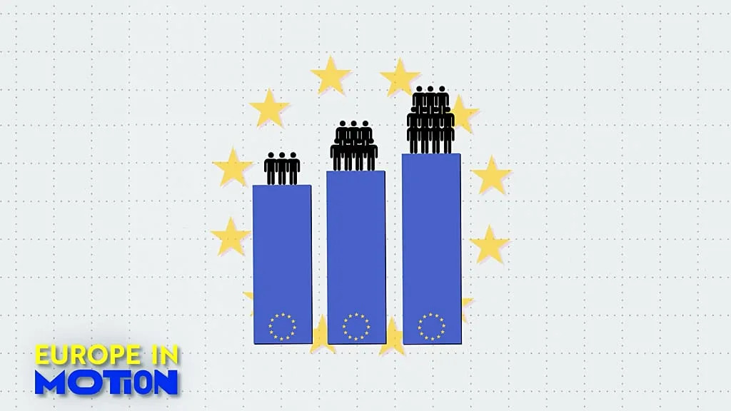 Où la population de l'UE augmente-elle le plus ?