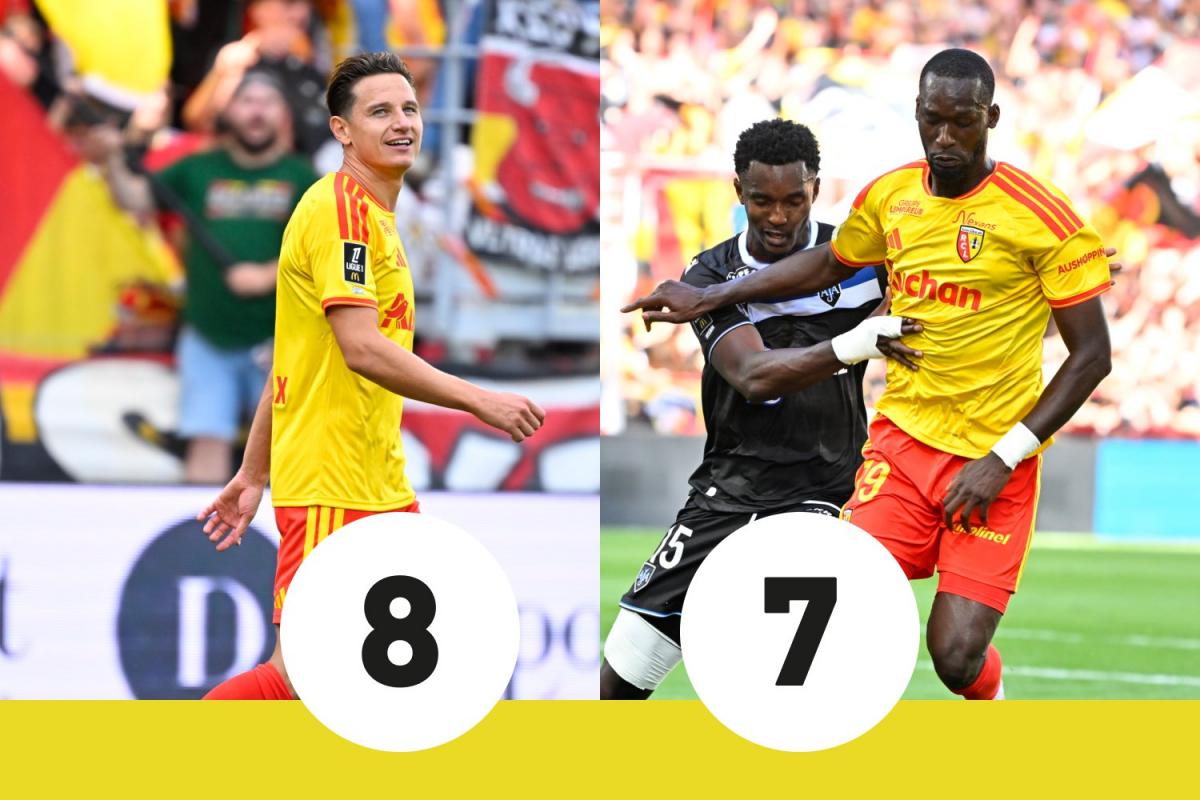 Les notes de Lens-Auxerre : Thauvin en feu, Sima en jambes