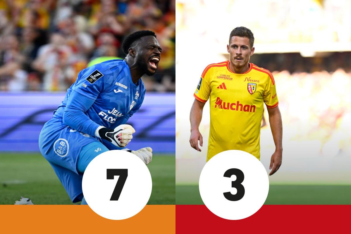 Les notes de Lens-Lorient : Mvogo a fait bloc, Hazard a fait flop - L'Équipe