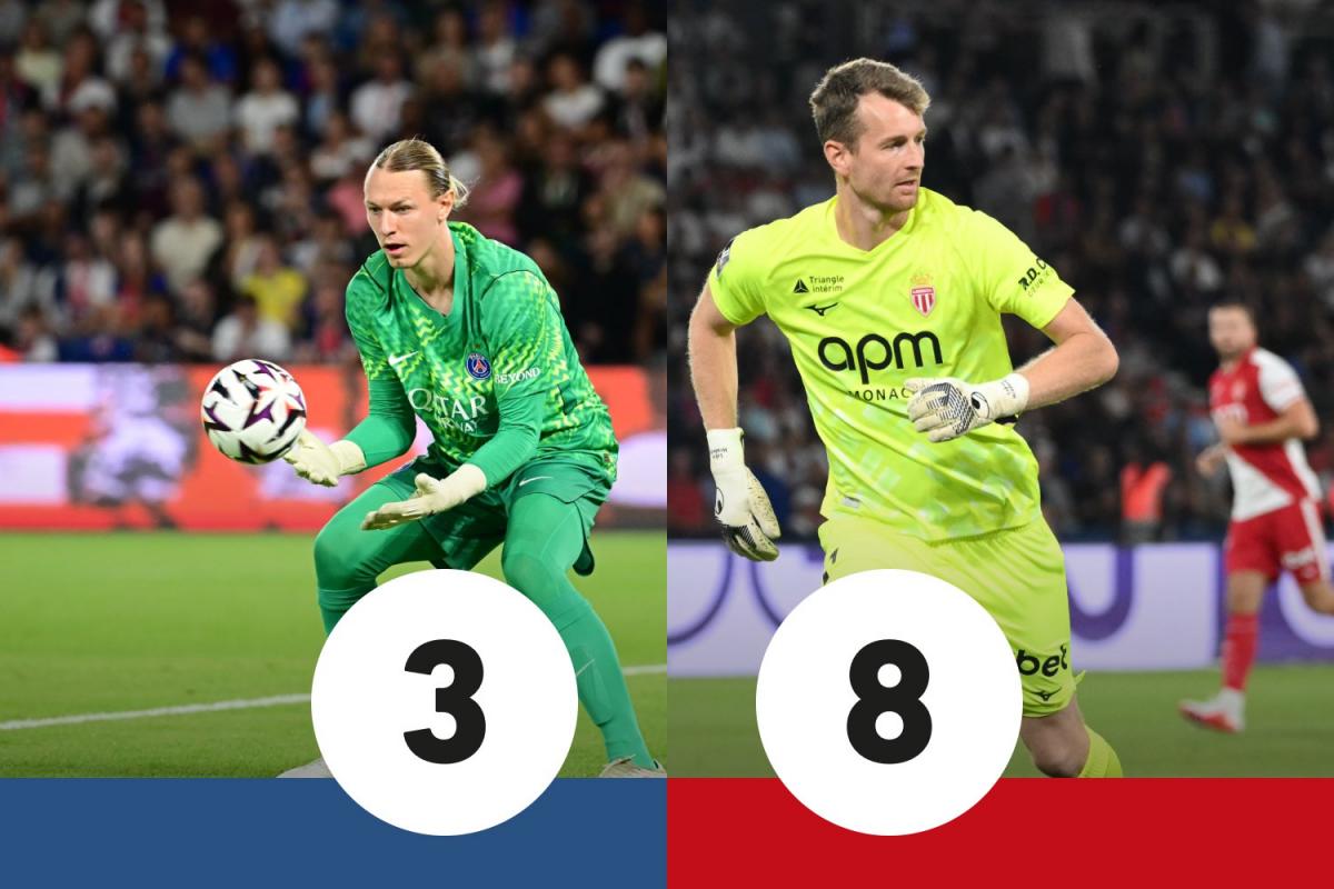 Les notes de PSG-Monaco : Safonov trop court, Hradecky omniprésent - L'Équipe