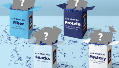 How non-toy brands like Aldi can tap into the blind box retail phenomenon