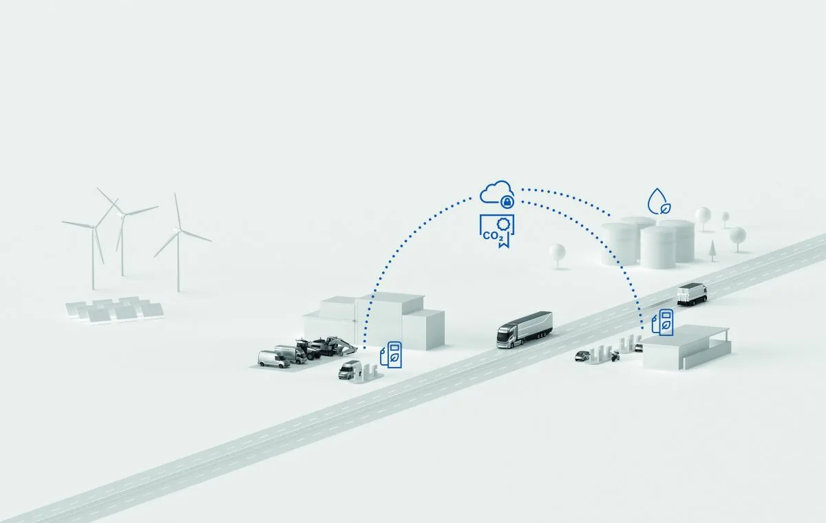 "Bosch's Digital Fuel Twin ensures complete digital transparency": Bosch, Toyota, and BMW Drive Renewable Fuel Trial