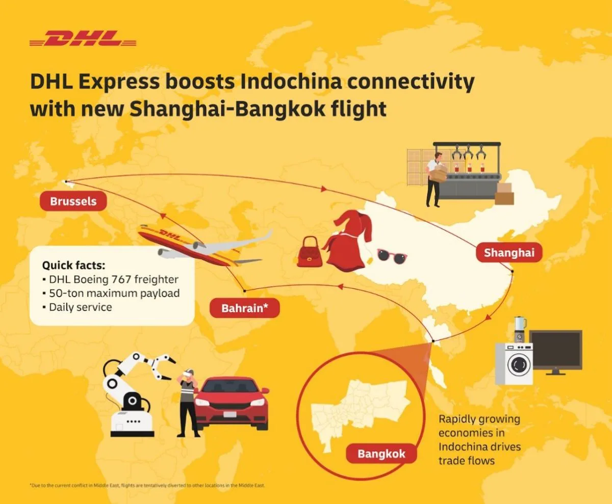 DHL Express Expands Asian Connectivity: "This route is a direct response to how trade flows in Asia are shifting"