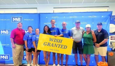 A wish granted for Drew!: Make-A-Wish Annual Logan Kirksey Memorial Golf Tournament 2026 | Sports