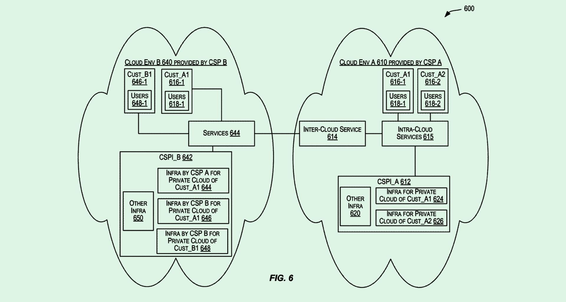 Photo of an Oracle patent