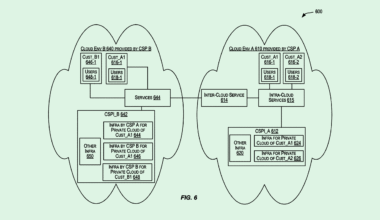Photo of an Oracle patent