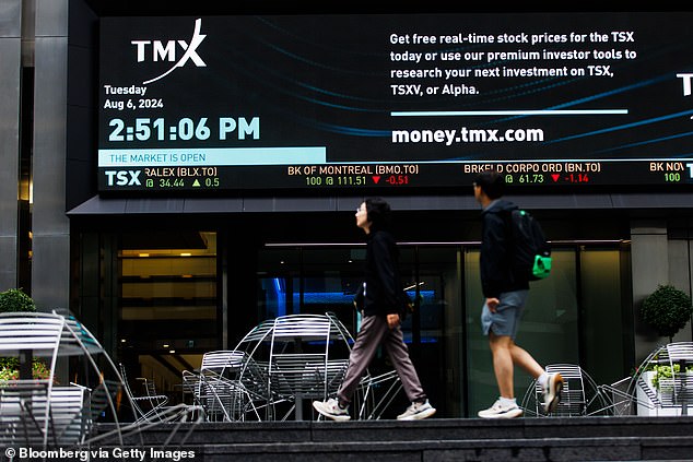 The Canadian stock market is still outperforming the American benchmark