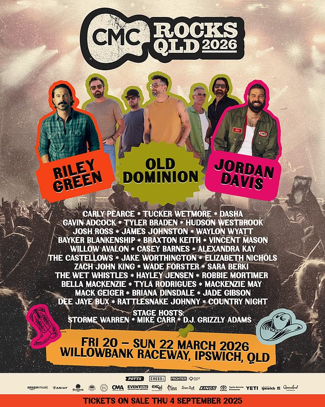 The festival, which will take place from March 20 to 22 at Willowbank Raceway in Ipswich, Queensland, is set to draw more than 23,000 fans across five days