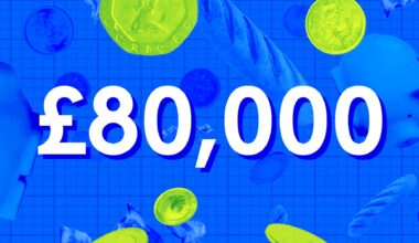 A Deputy Director On £80,000