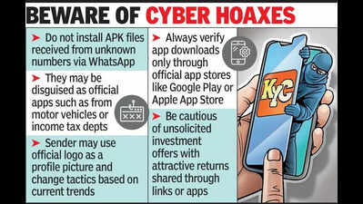 Internet users at risk: Watch your click as crooks eye trends