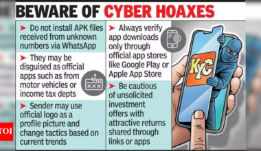 Internet users at risk: Watch your click as crooks eye trends | Kochi News