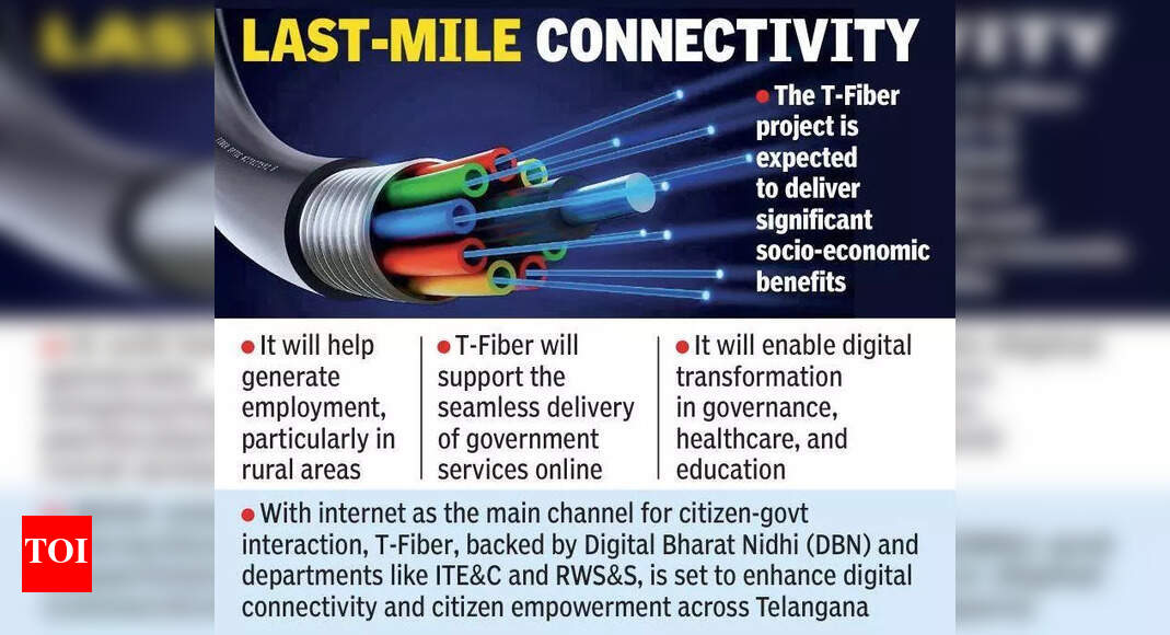 Digital push: Revanth reviews T-Fiber project, seeks report | Hyderabad News