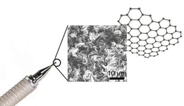 Transforming the tip of a mechanical pencil lead into a high-quality electron beam source