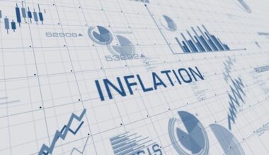 American Wages Continue To Lag Inflation, Data Shows —…