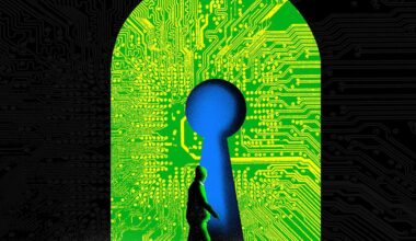 The Urgency of Post Quantum Cryptography Adoption