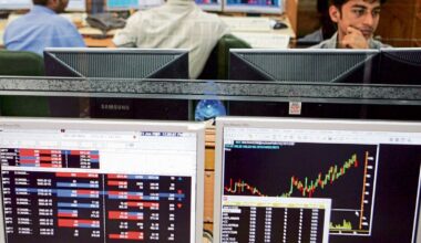 Nifty 50, Sensex today: Nifty 50 formed a strong bearish candle on the daily chart, signaling continued selling pressure.