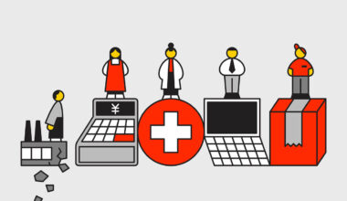 Illustration of five workers standing on icons symbolizing different job sectors: manufacturing, retail, healthcare, tech, and delivery/logistics.