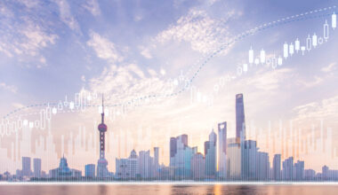 A concept photo of China