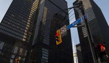 Amber Kanwar’s Weekly Setup: What you need to know about this week’s bank earnings