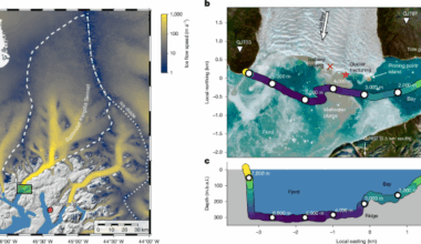 Calving-driven fjord dynamics resolved by seafloor fibre sensing