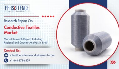 Conductive Textiles Market Sees Rising Adoption in Defense and Military Applications