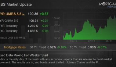 Mixed Data Making For Weaker Start