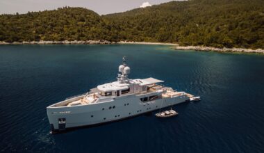 Yacht Charter Market to Surpass USD 16.82 Billion by 2033, Driven by Rising Demand for Luxury Travel