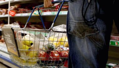Grocery prices up almost 6%, new figures suggest – The Irish Times