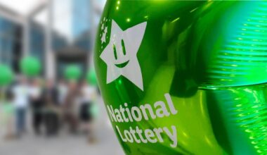 Donegal man plans ‘well-deserved’ holiday after collecting €250k Lotto win!