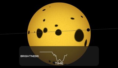 Astronomers Map Stellar ‘Polka Dots’ Using NASA’s TESS, Kepler