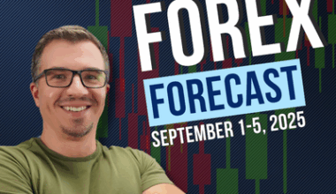 Weekly Forex Forecast For DXY, EURUSD, GBPUSD, USDCHF And XAUUSD (September 1-5, 2025)