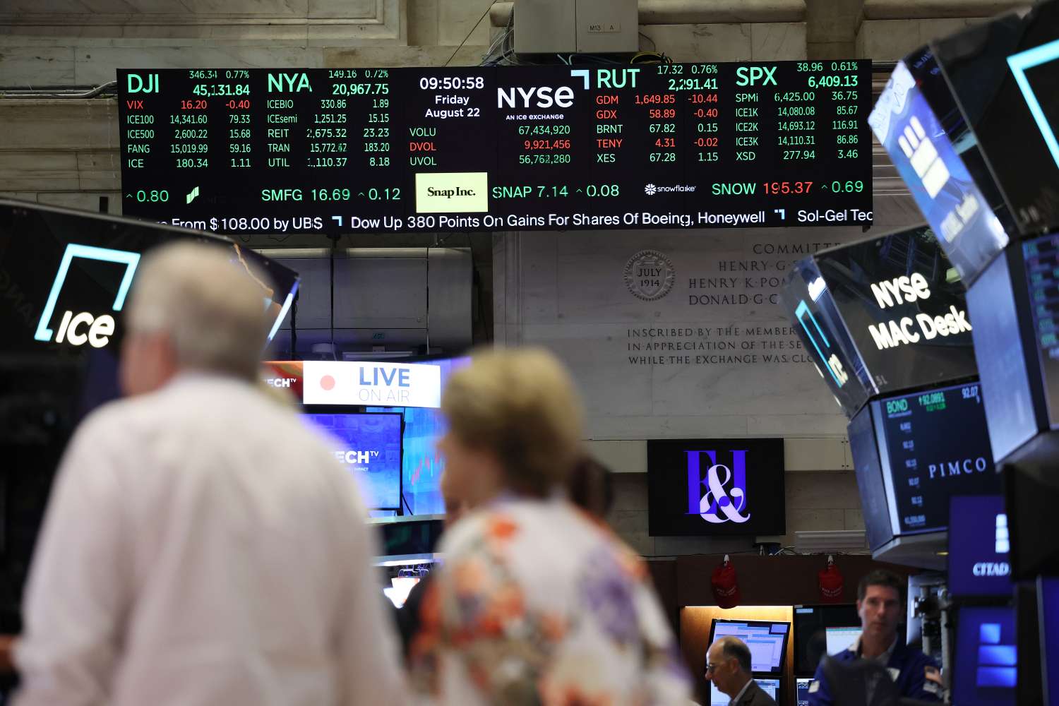 Here Are The Stocks That Are Likely To Benefit From Lower Interest Rates