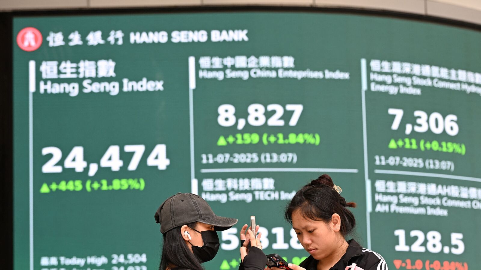 Indian stock market: 10 key things that changed for market overnight - Gift Nifty, US Fed meeting minutes to gold prices