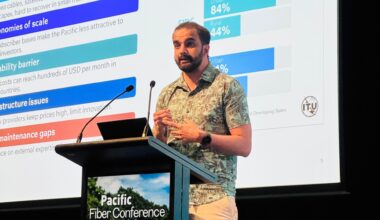 Closing the Pacific Digital Divide through a Multi-Access Connectivity Strategy