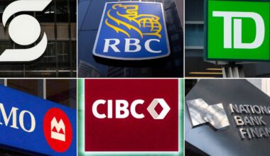 Bank stocks are hot. Are they too hot to touch?