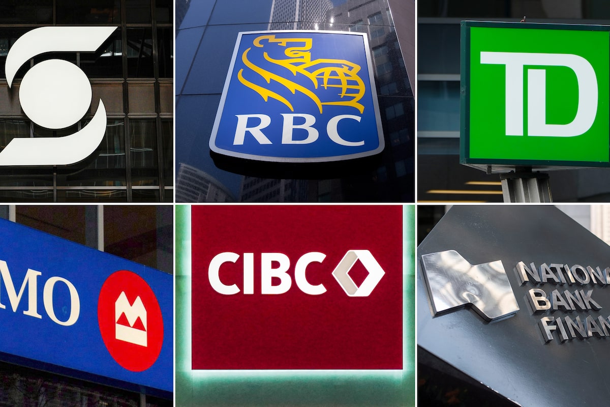 Bank stocks are hot. Are they too hot to touch?