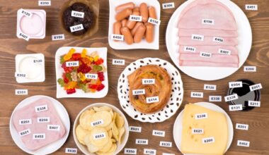 Study: Association of 37 markers of ultra-processing with all-cause mortality: a prospective cohort study in the UK Biobank. Image Credit: photka / Shutterstock