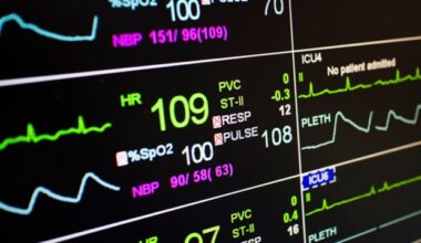 New system uses ECG and blood markers for Takotsubo Syndrome