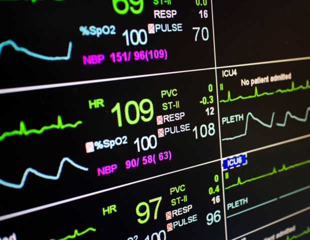 New system uses ECG and blood markers for Takotsubo Syndrome