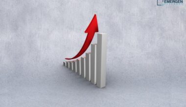 Green IT Services Market