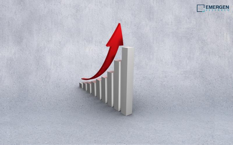 Green IT Services Market