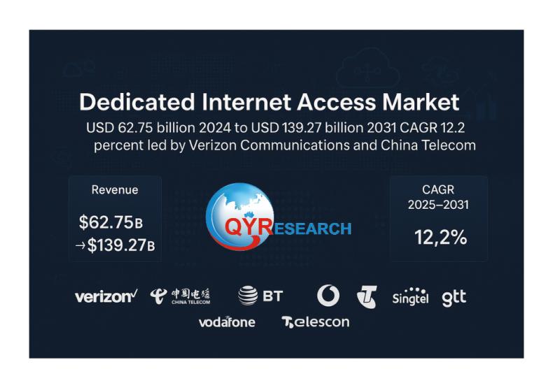 Dedicated Internet Access Market USD 62.75 billion 2024 to USD