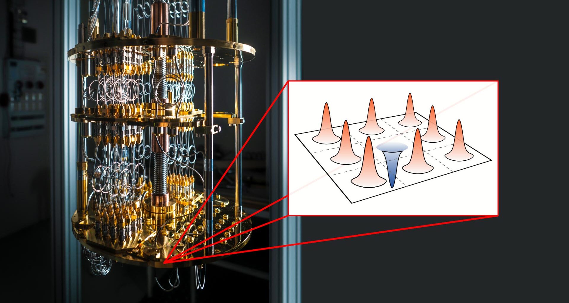 Method Enables Simulation of Error Correctable Quantum Computers