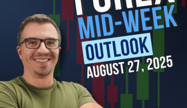 Forex Mid-Week Outlook For DXY, EURUSD, GBPUSD, And XAUUSD (August 27, 2025)
